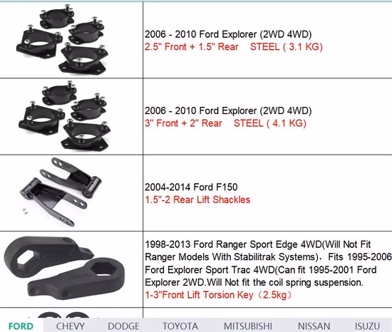 포드 자동차 픽업 트럭 서스펜션 레벨링 리프트 부품용 후방 및 전방 레벨링 키트